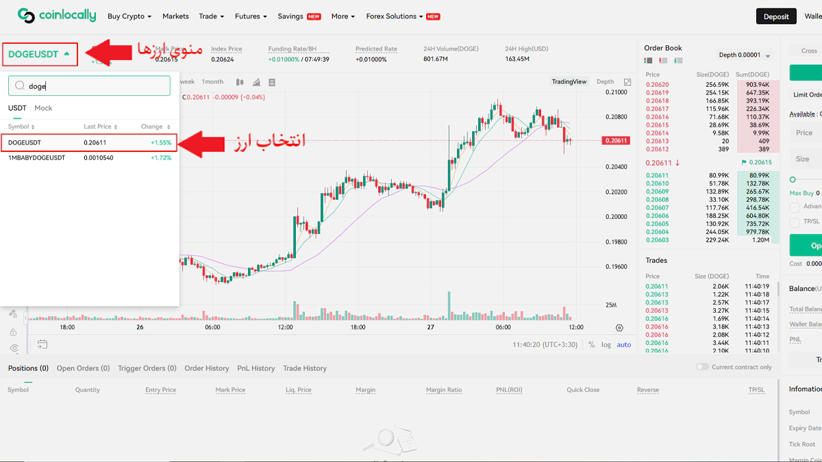 منو ارزهای فیوچرز