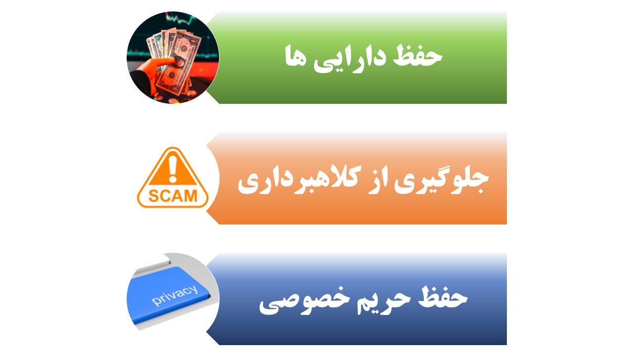 دلایل اهمیت امنیت