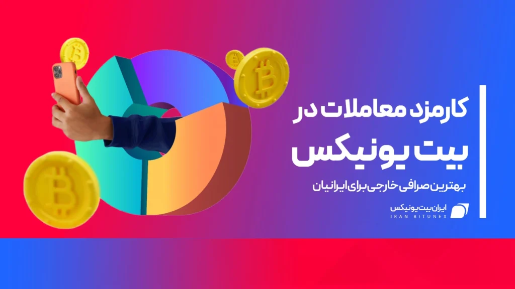 کارمزد صرافی بیت یونیکس