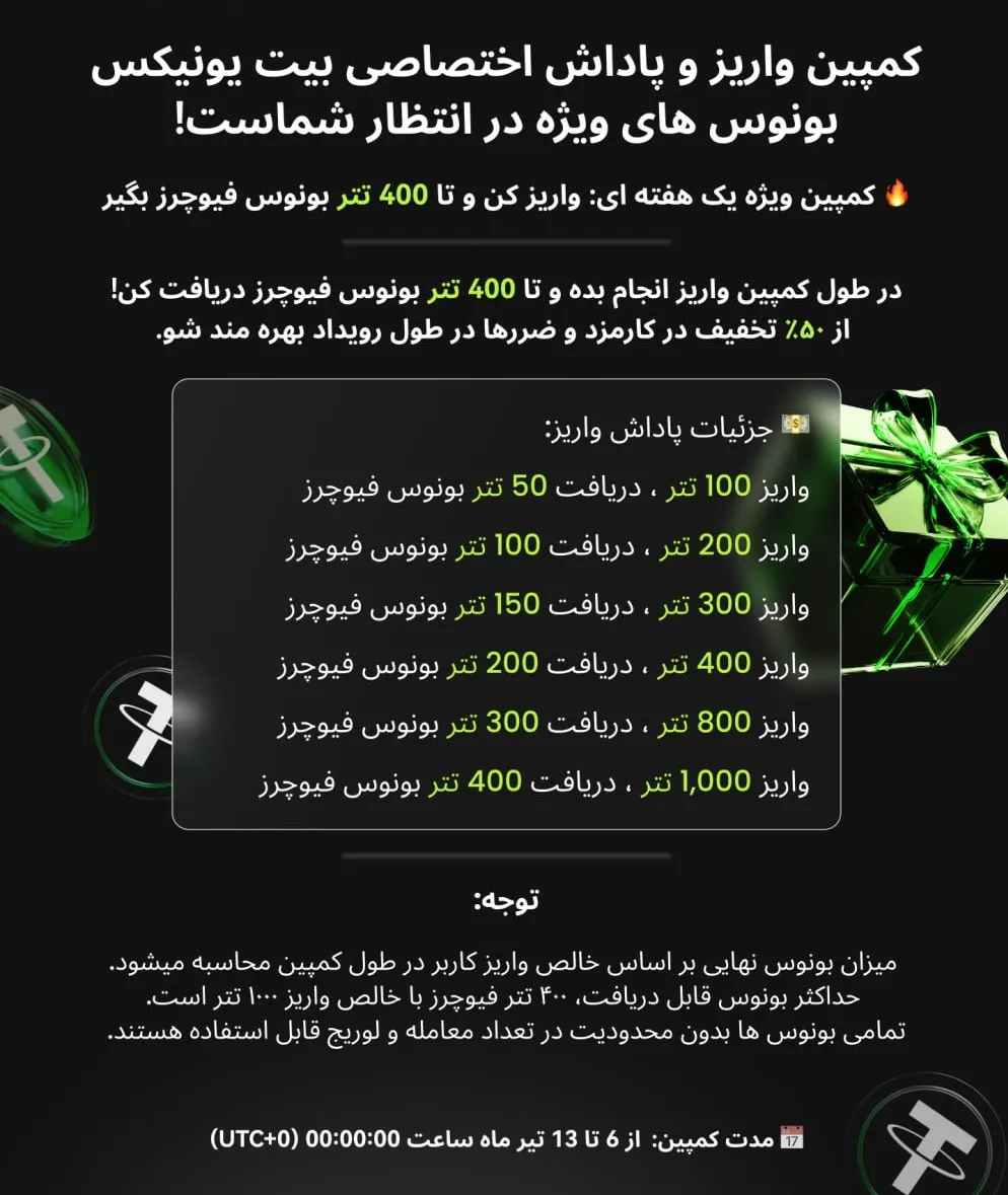 جشنواره بیت یونیکس