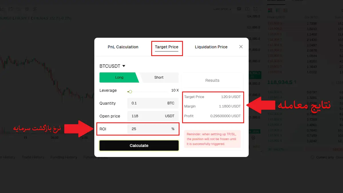 توضیح بخش Target price در ماشین حساب فیوچرز بیت یونیکس