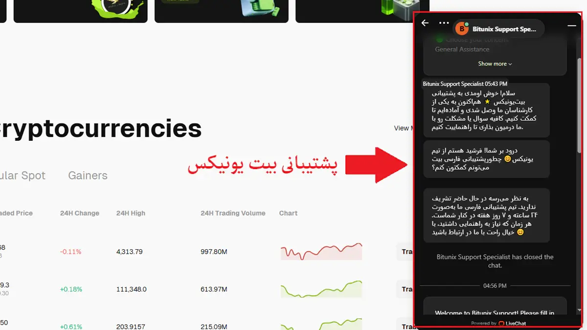 4- پشتیبانی بیت یونیکس