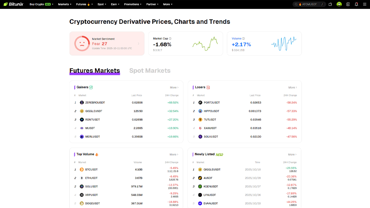 تصویر دوم مرتبط با صرافی بیت یونیکس