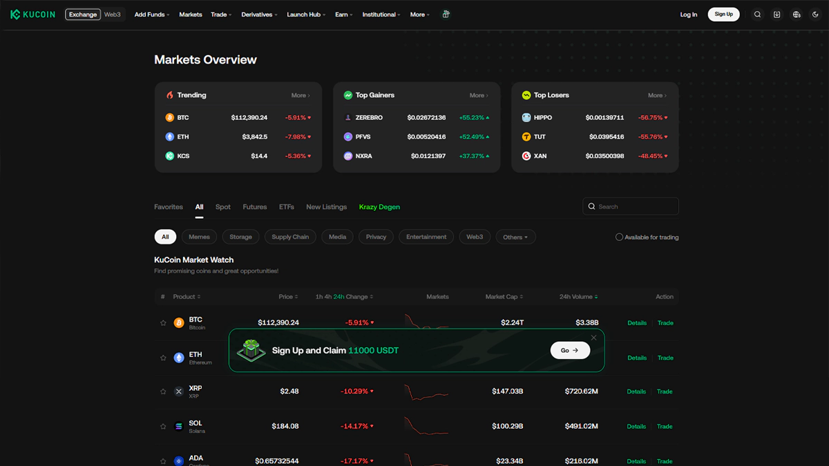 تصویر مرتبط با صرافی کوکوین
