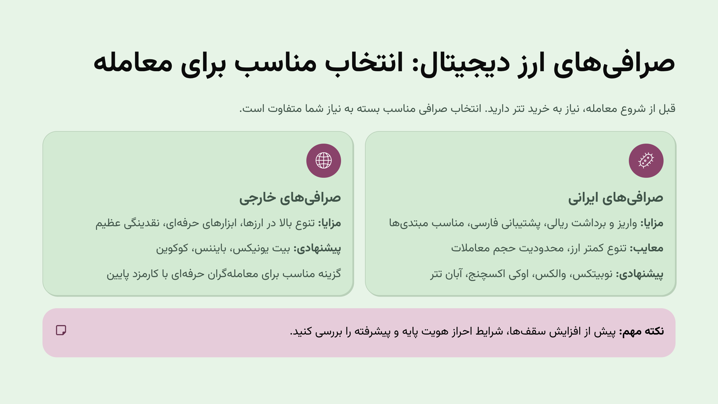 صرافی‌های ارز دیجیتال: انتخاب مناسب برای معامله