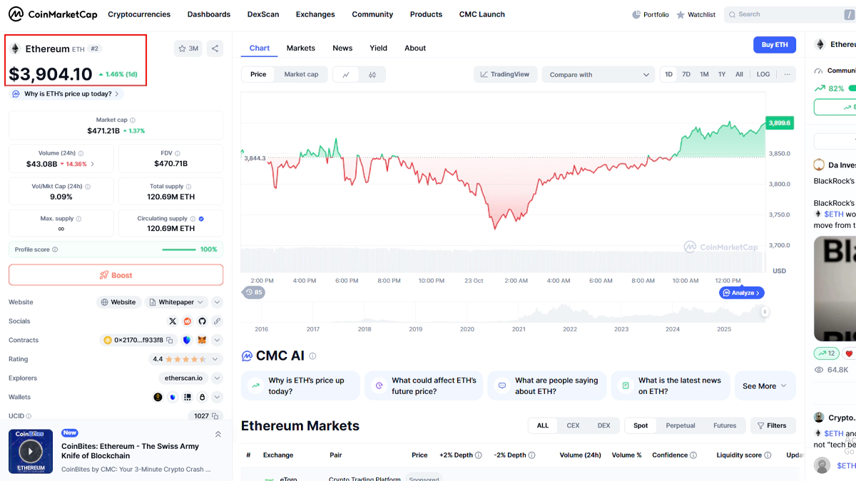 تصویر مربوط به ارز اتریوم در مقاله بهترین صرافی برای خرید اتریوم