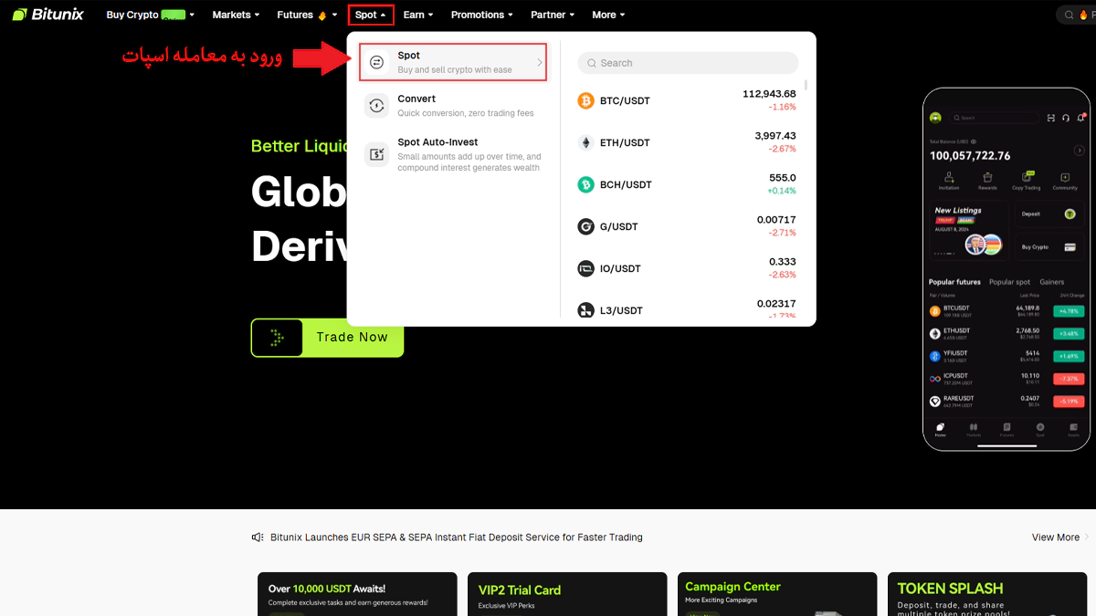 تصویر مربوط به معاملات اسپات در مقاله آموزش ترید در بیت یونیکس