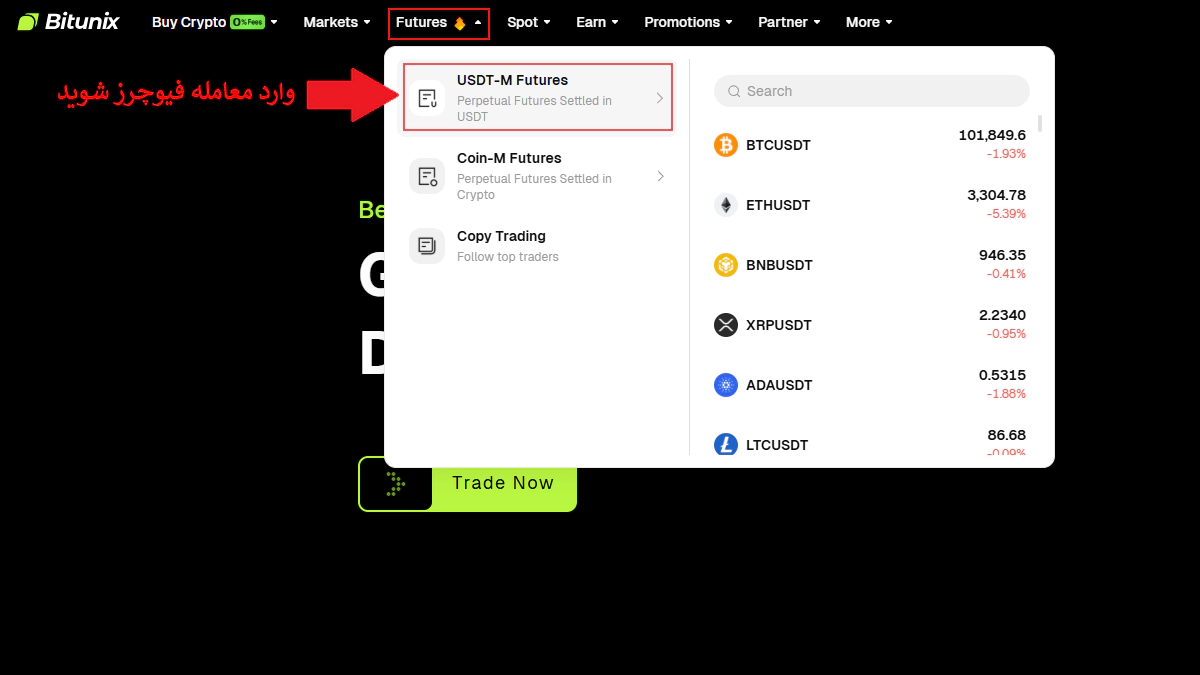 تصویر ورود به معامله فیوچرز در مقاله تریلینگ استاپ در بیت یونیکس