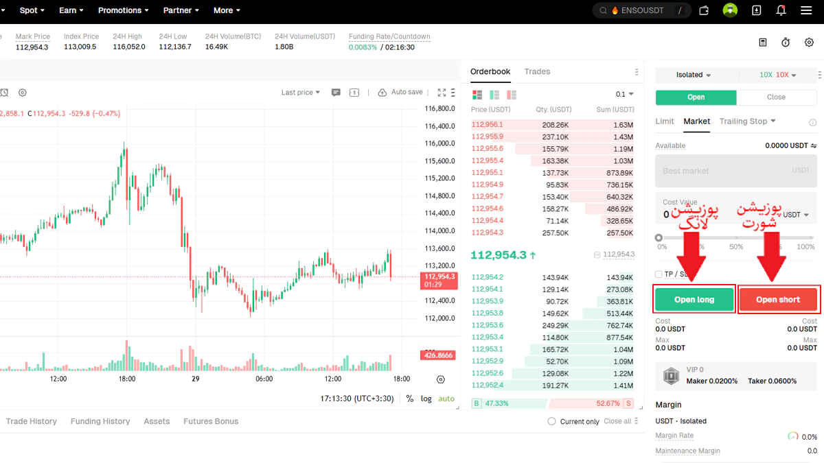 تصویر ایجاد پوزیشن در مقاله آموزش ترید در بیت یونیکس