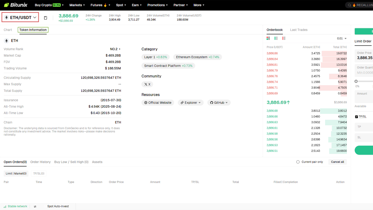 تصویر صرافی بیت یونیکس مربوط به مقاله بهترین صرافی برای خرید اتریوم