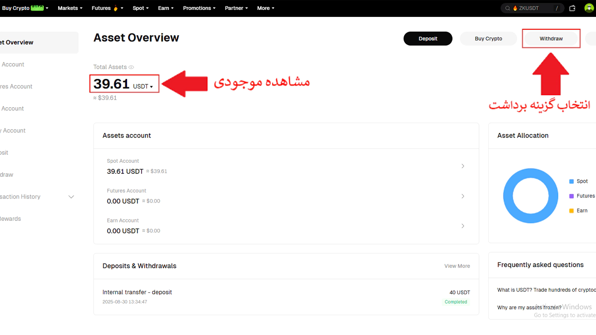 تصویر ورود به بخش برداشت بیت یونیکس