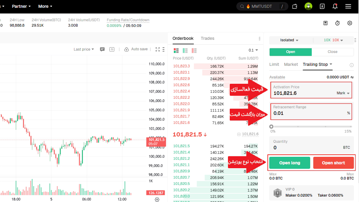 تصویر انتخاب نوع پوزیشن در مقاله تریلینگ استاپ در بیت یونیکس