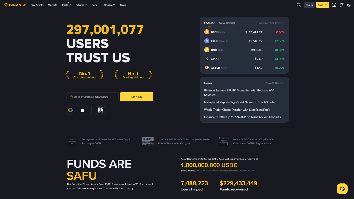 تصویر بابننس در مقاله بهترین صرافی برای استیکینگ