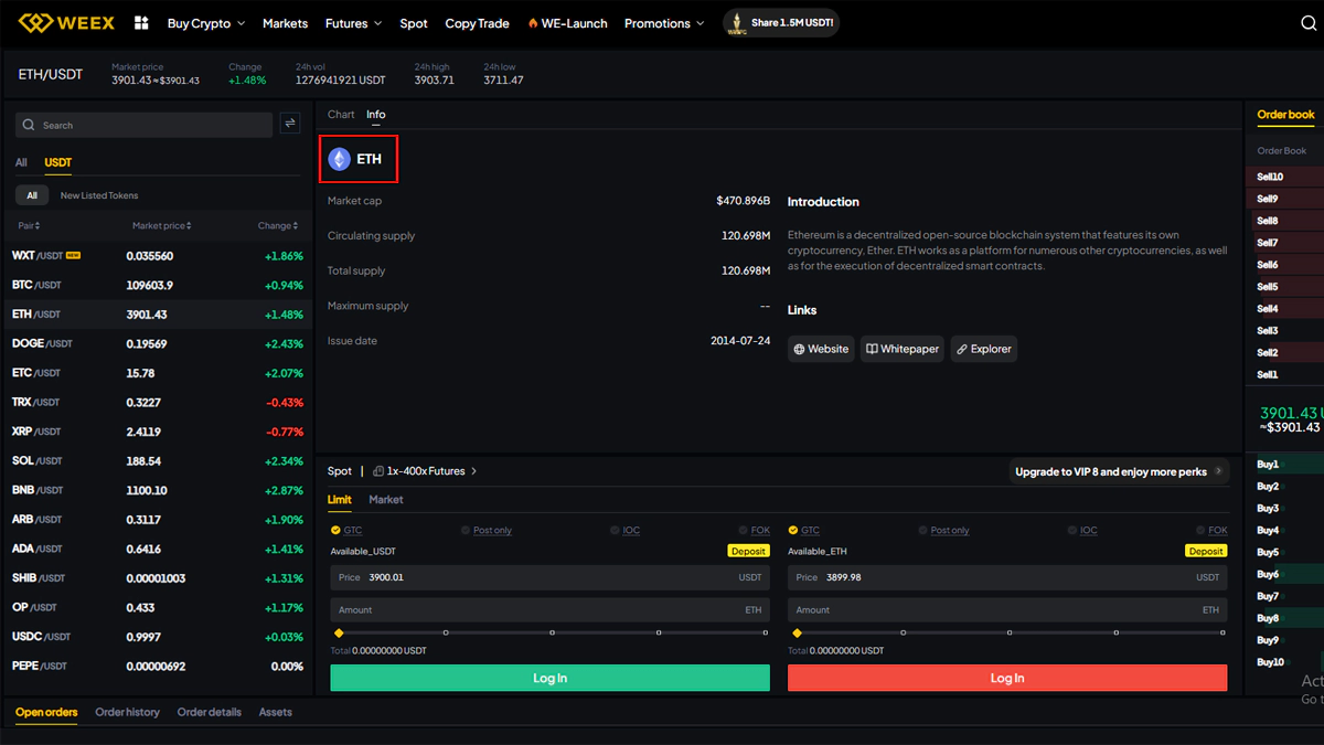 تصویر صرافی ویکس در مقاله بهترین صرافی برای خرید اتریوم