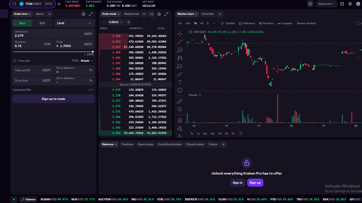 تصویر صرافی کراکن مربوط به مقاله بهترین صرافی برای خرید تون 