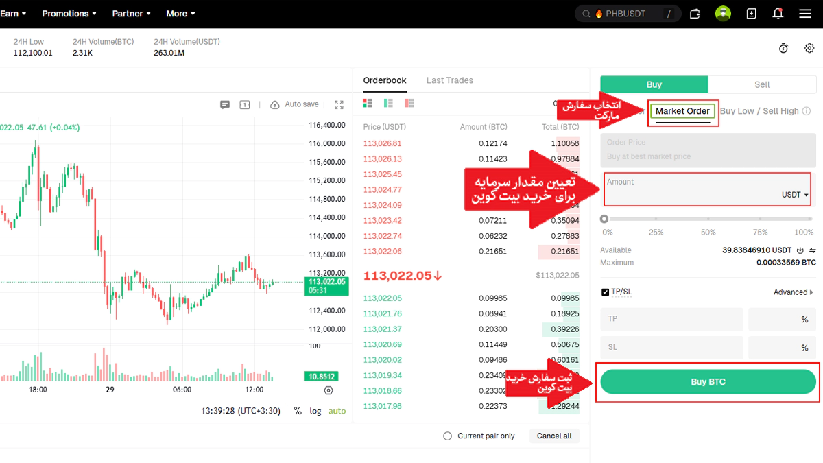 تصویر سفارش مارکت در مقاله آموزش ترید در بیت یونیکس