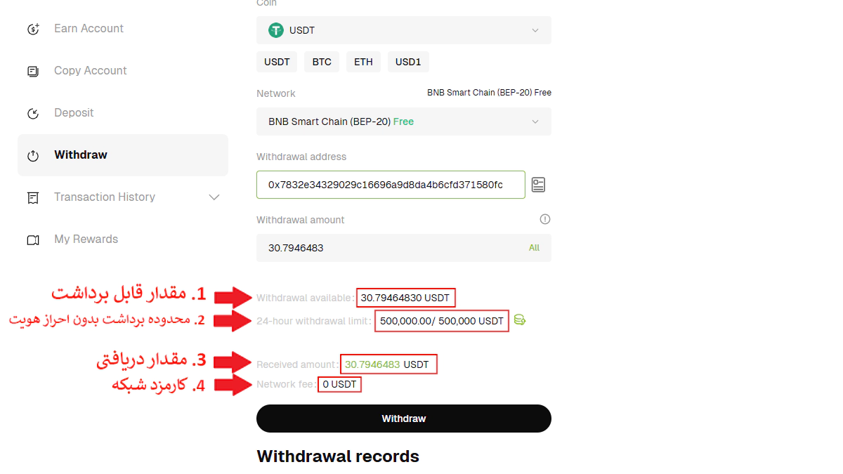 تصویر از محدوده برداشت 