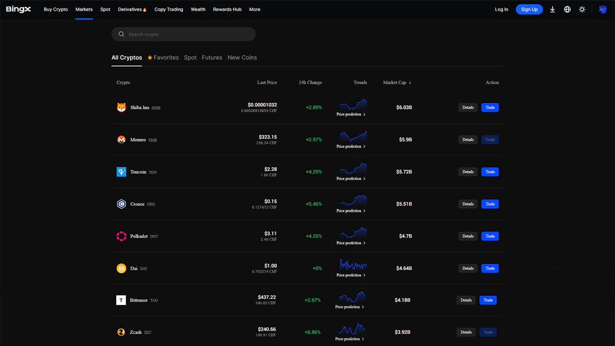 تصویر صرافی بینگ ایکس مربوط به مقاله بهترین صرافی برای خرید تون