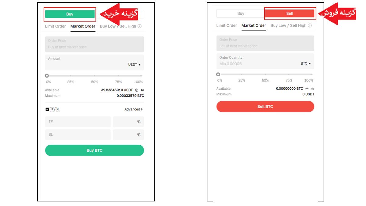 تصویر گزینه خرید و فروش ارز در مقاله آموزش ترید در بیت یونیکس