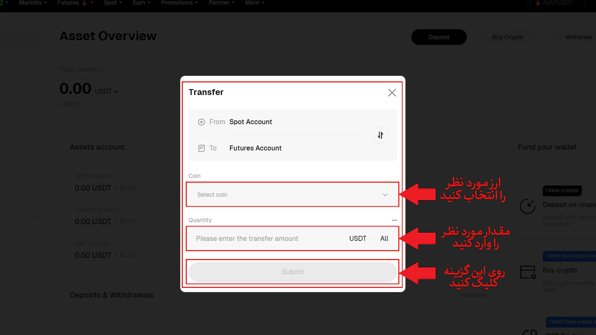انتقال پول از اسپات به فیوچرز در بیت یونیکس