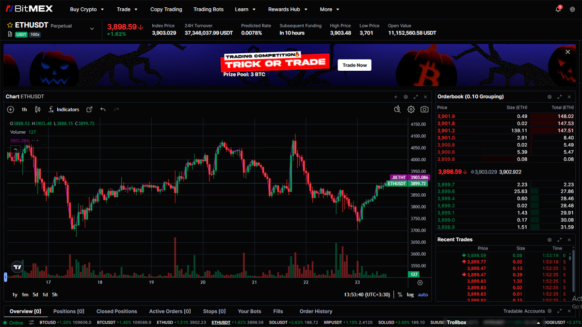 تصویر مربوط به صرافی بیت مکس