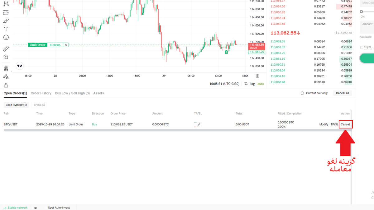 تصویر گزینه لغو معامله در مقاله آموزش ترید در بیت یونیکس