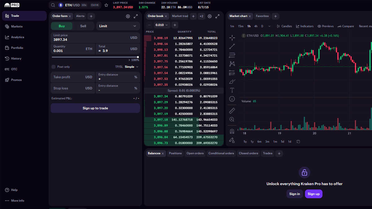 تصویر صرافی کراکن در مقاله بهترین صرافی برای خرید اتریوم