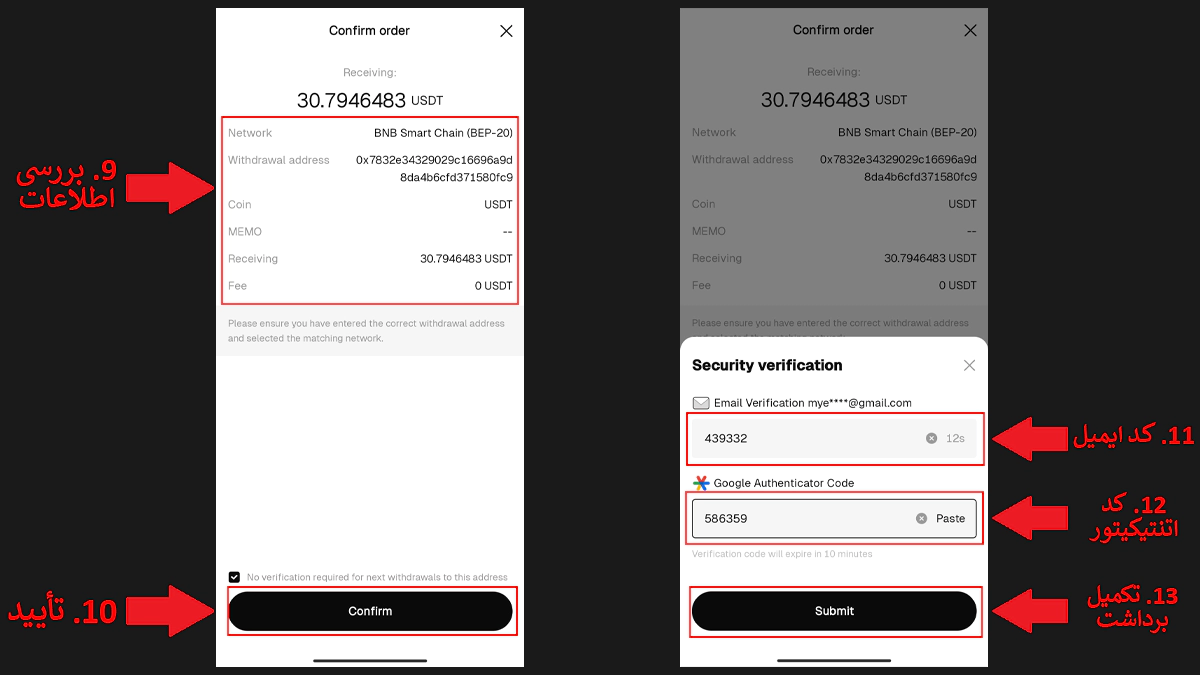 تصویر تایید برداشت بیت یونیکس