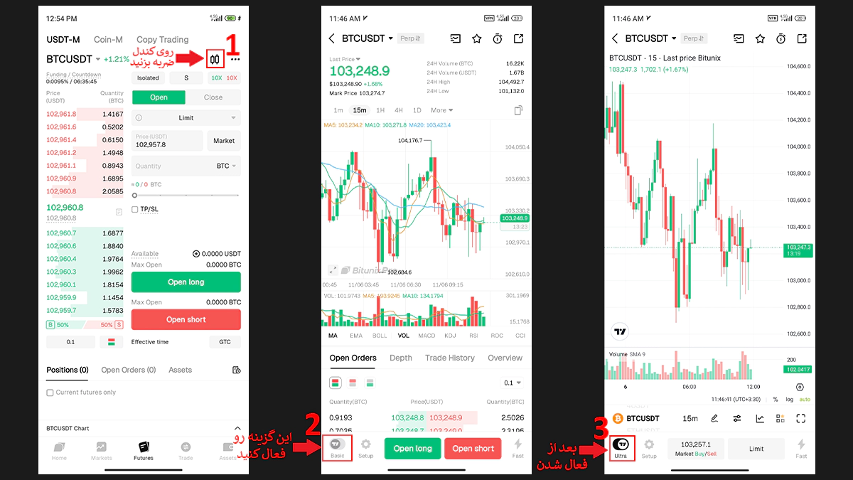 تصویر اولترا چارت بیت یونیکس