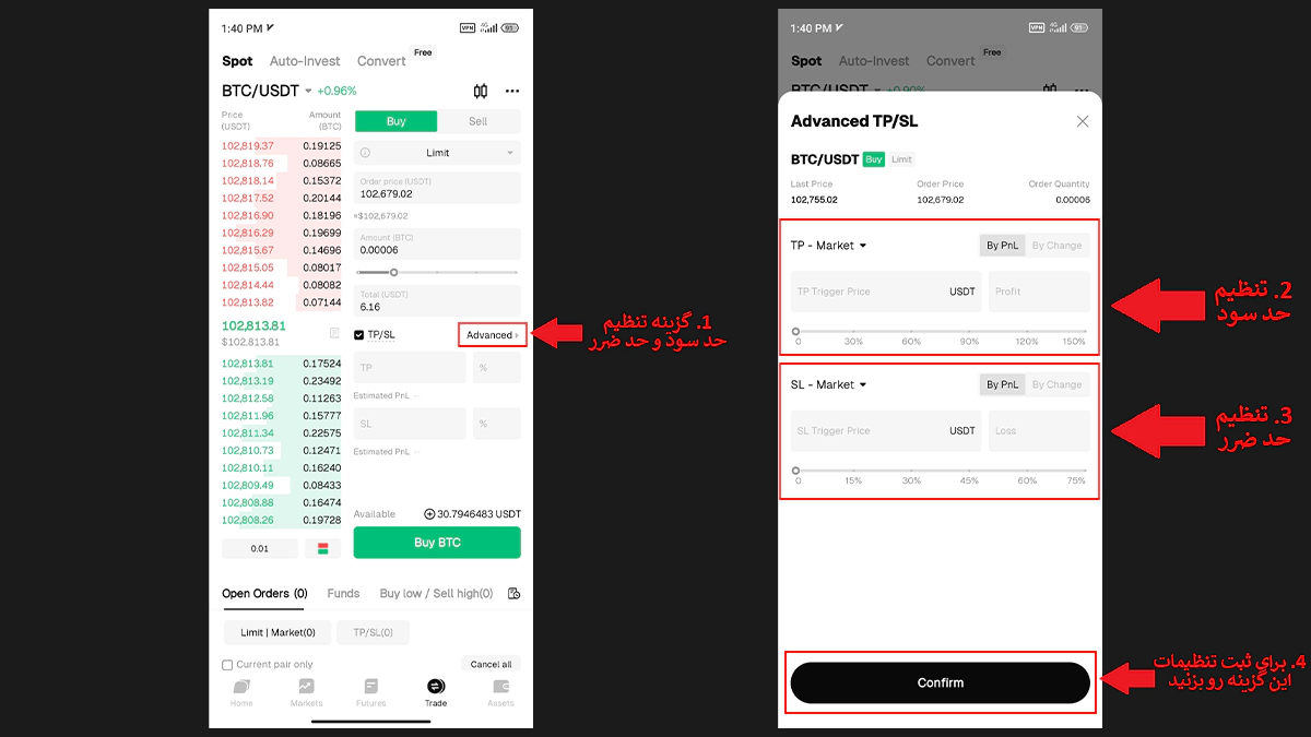 تصویر تنظیم حد سود و ضرر بیت یونیکس