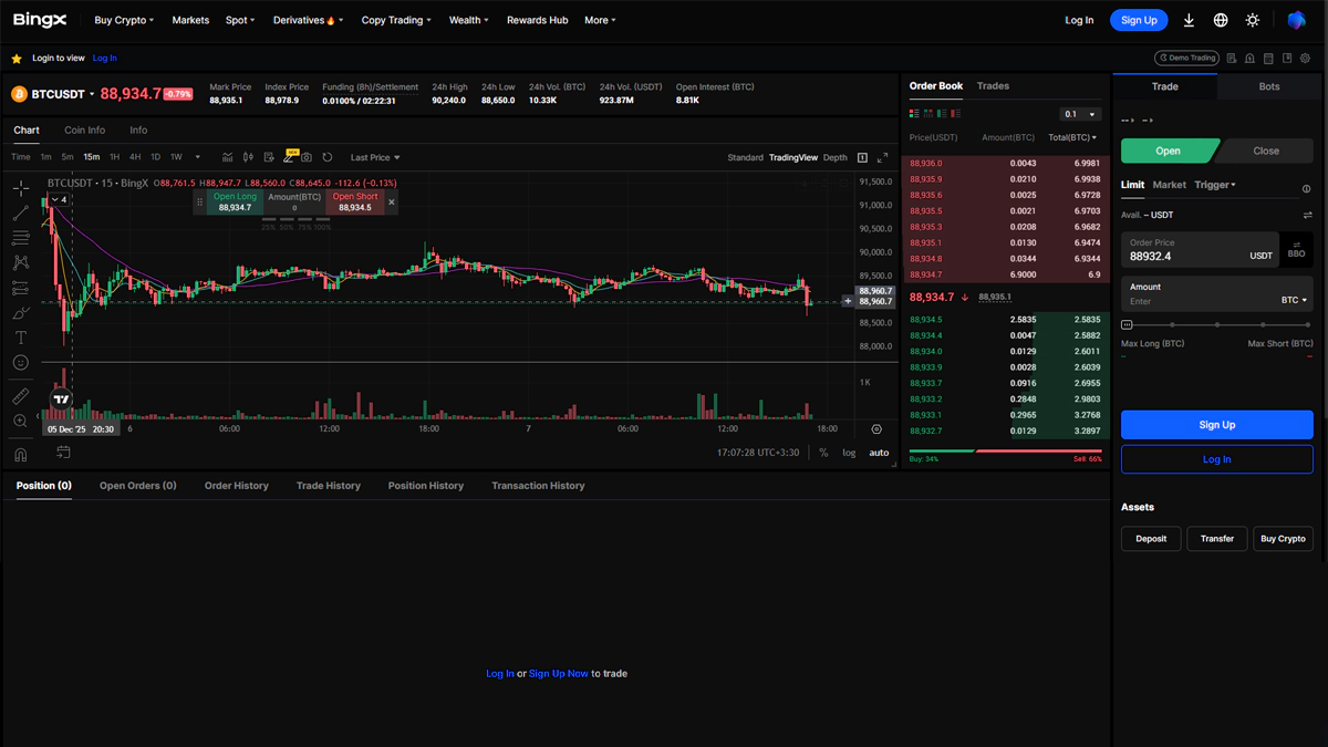 تصویر صرافی بینگ ایکس مربوط به مقاله بهترین صرافی برای معاملات اهرمی