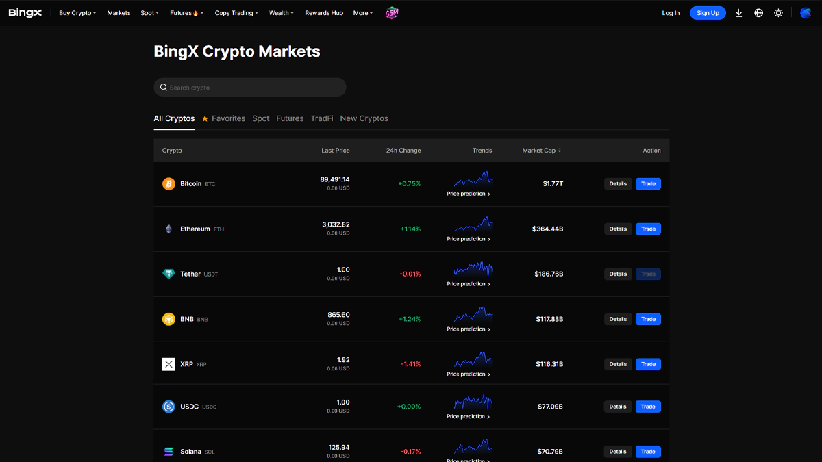 تصویر ارزهای بینگ ایکس در مقاله بهترین صرافی جایگزین بایننس