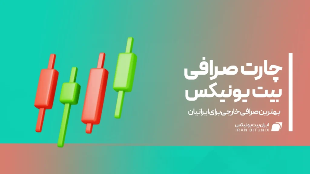 آموزش استفاده از چارت صرافی بیت یونیکس